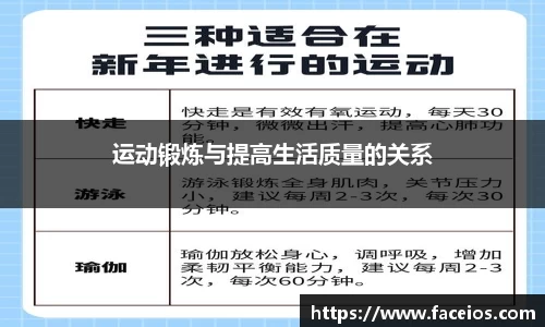 运动锻炼与提高生活质量的关系